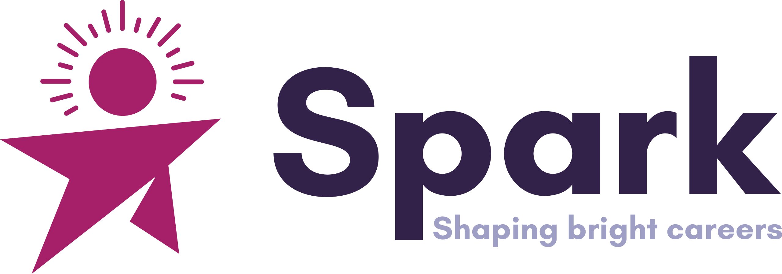 Spark Jobs